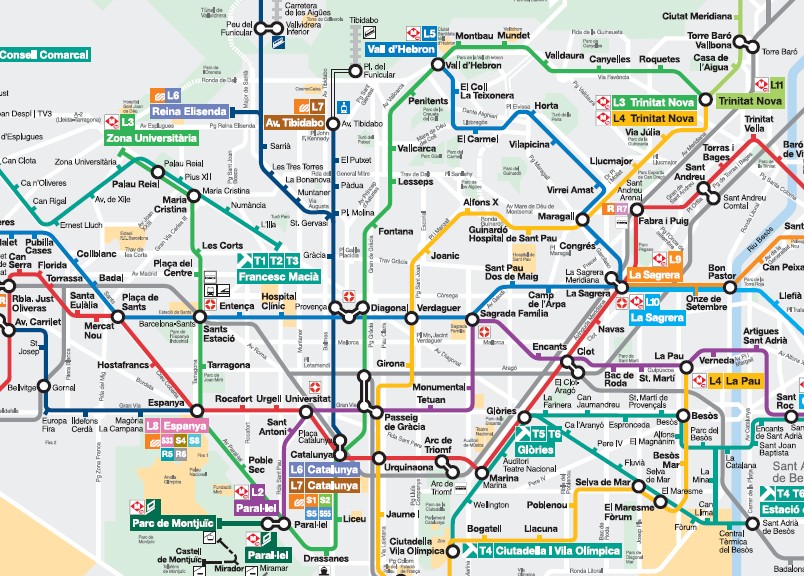 Mapa del Metro de Barcelona